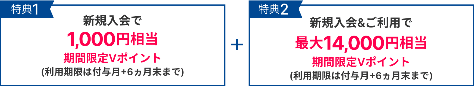 新規入会＆ご利用で最大5,000円相当期間限定Vポイント＋新規入会＆タッチ決済ご利用で最大5,000円分Vポイントギフトコード
