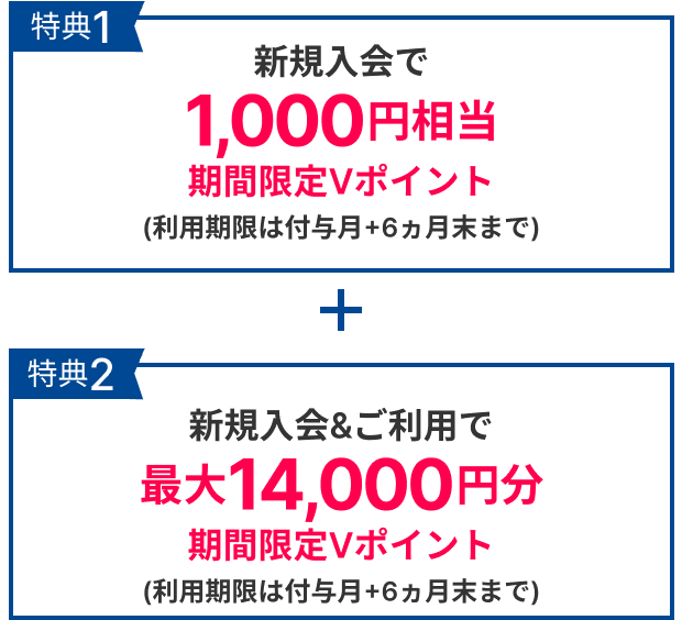 新規入会＆ご利用で最大5,000円相当期間限定Vポイント＋新規入会＆タッチ決済ご利用で最大5,000円分Vポイントギフトコード