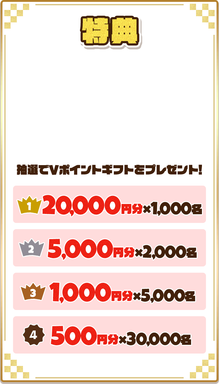 特典 抽選でVポイントギフトをプレゼント! 1等：20,000円分×1,000名 2等：5,000円分×2,000名 3等：1,000円分×5,000名 4等：500円分×30,000名