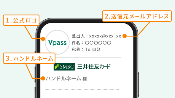 不審なメールの見分け方