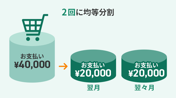 2回払い