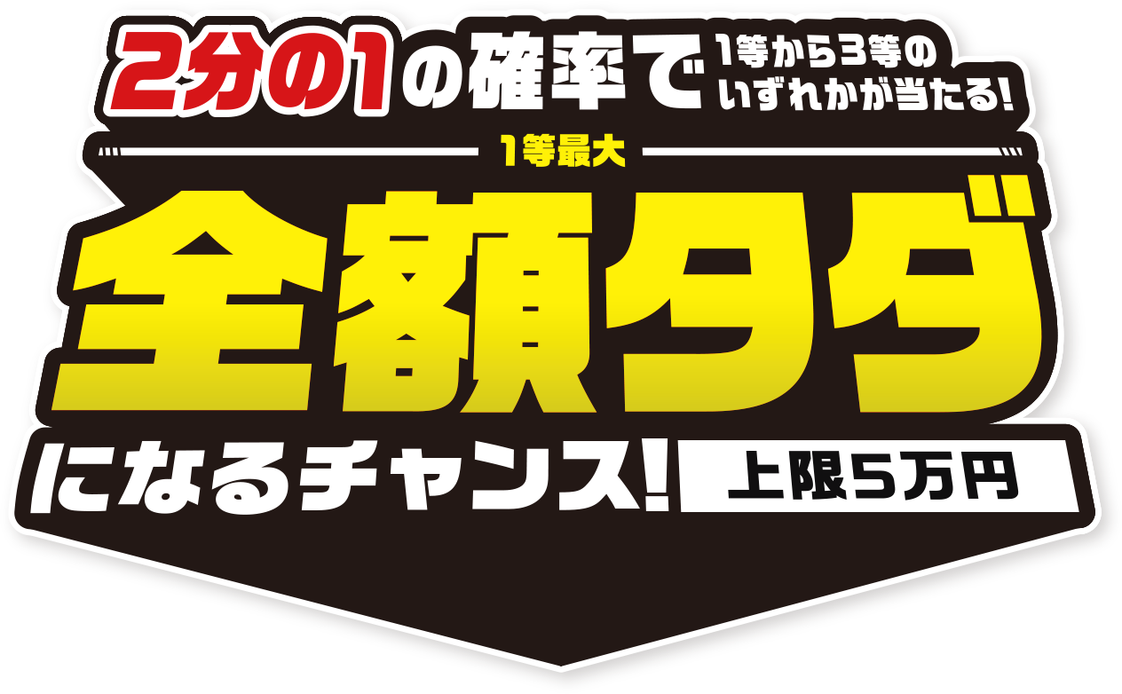 2分の1の確率で1等から3等のいずれかが当たる！1等最大全額タダになるチャンス！（上限5万円）