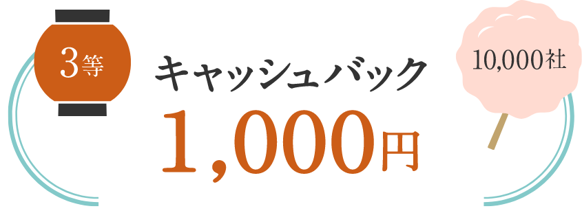 3等　キャッシュバック　1000円　10000社