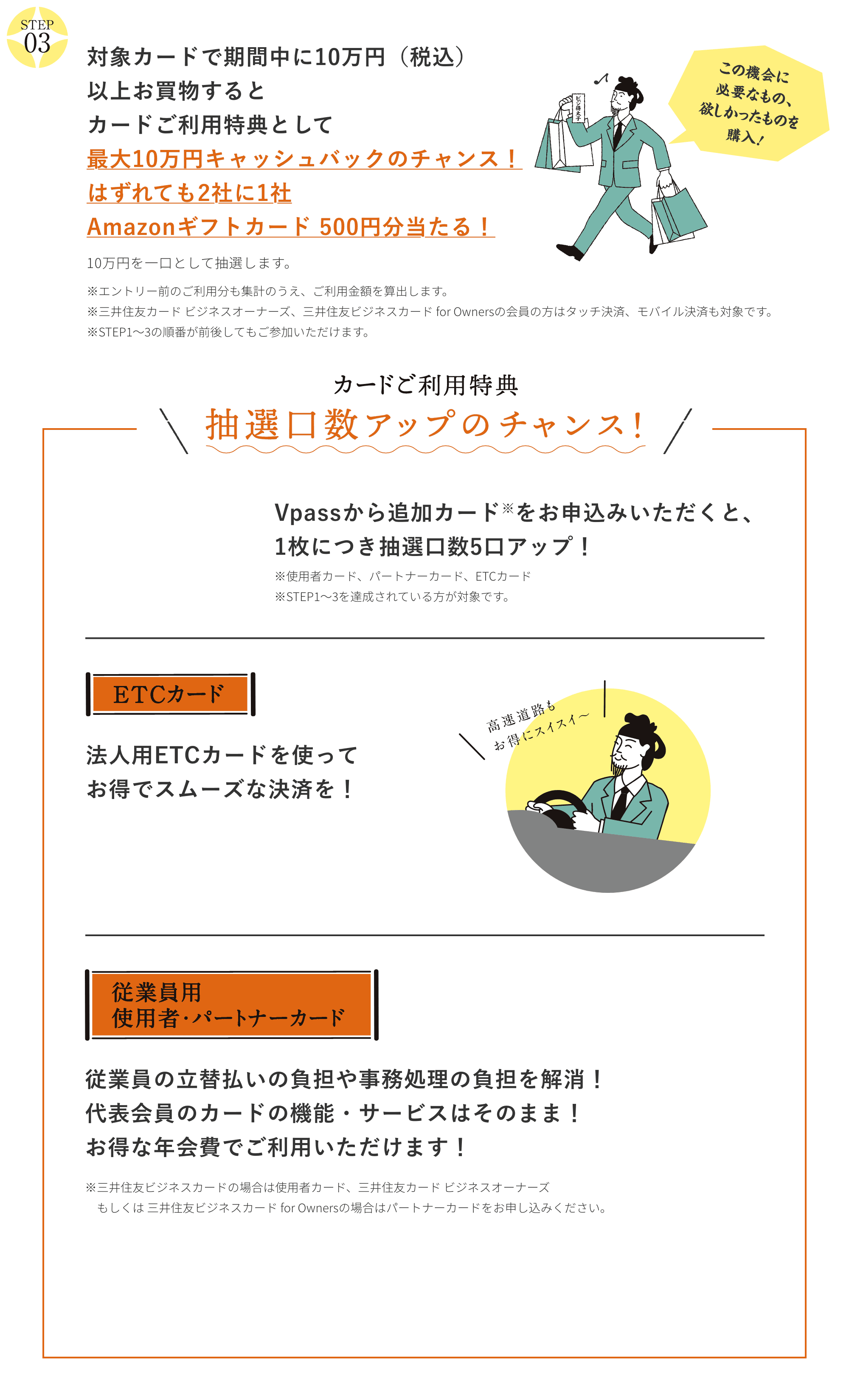 対象カードで期間中に10万円（税込）以上お買物するとカードご利用特典として最大10万円キャッシュバックのチャンス！はずれても2社に1社Amazonギフトカード 500円分当たる！ ※10万円を一口として抽選します。※エントリー前のご利用分も集計のうえ、ご利用金額を算出します。※三井住友カード ビジネスオーナーズ、三井住友ビジネスカード for Ownersの会員の方はタッチ決済、モバイル決済も対象です。※STEP1～3の順番が前後してもご参加いただけます。