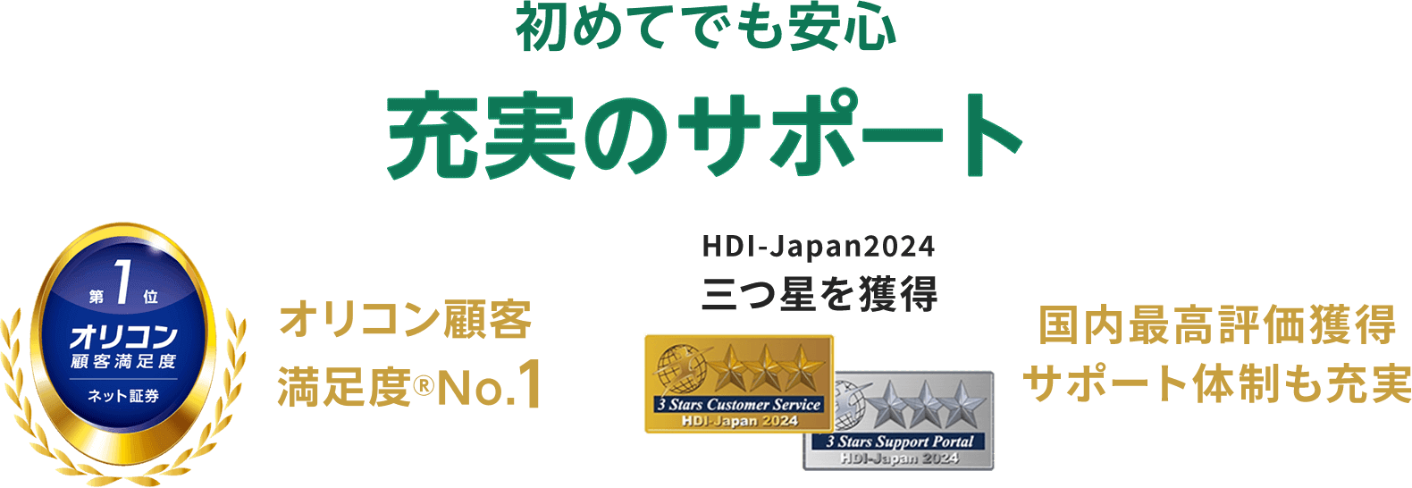 国内株式の売買手数料0円｜三井住友カード