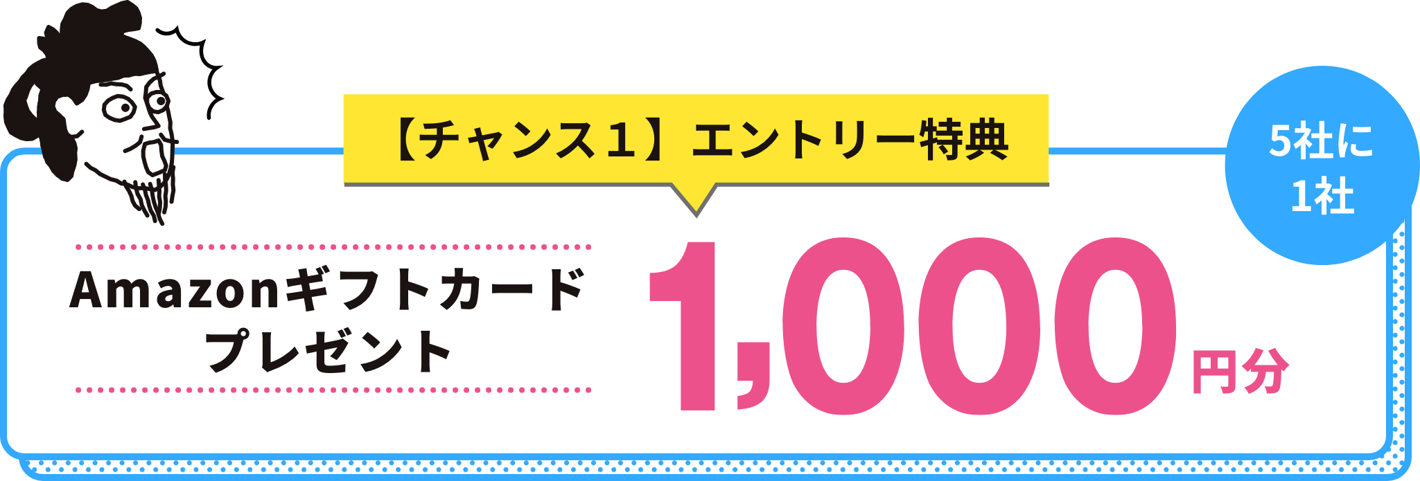 【チャンス１】エントリー特典 5社に1社 Amazonギフトカード 1000円分プレゼント