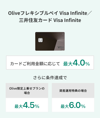 Oliveフレキシブルペイ Visa Infinite／三井住友カード Visa Infinite