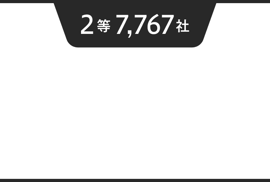 2等 7767社
