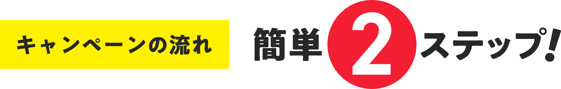 キャンペーンのながれ 簡単2ステップ!