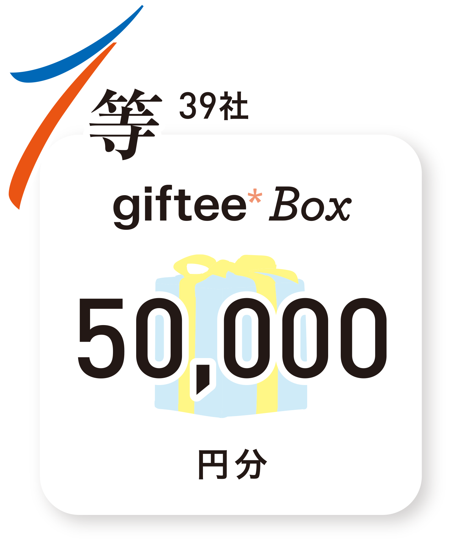 キャンペーン特典1等 50000円分