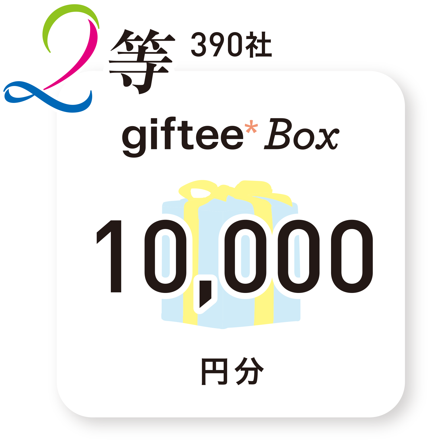 キャンペーン特典2等 10000円分