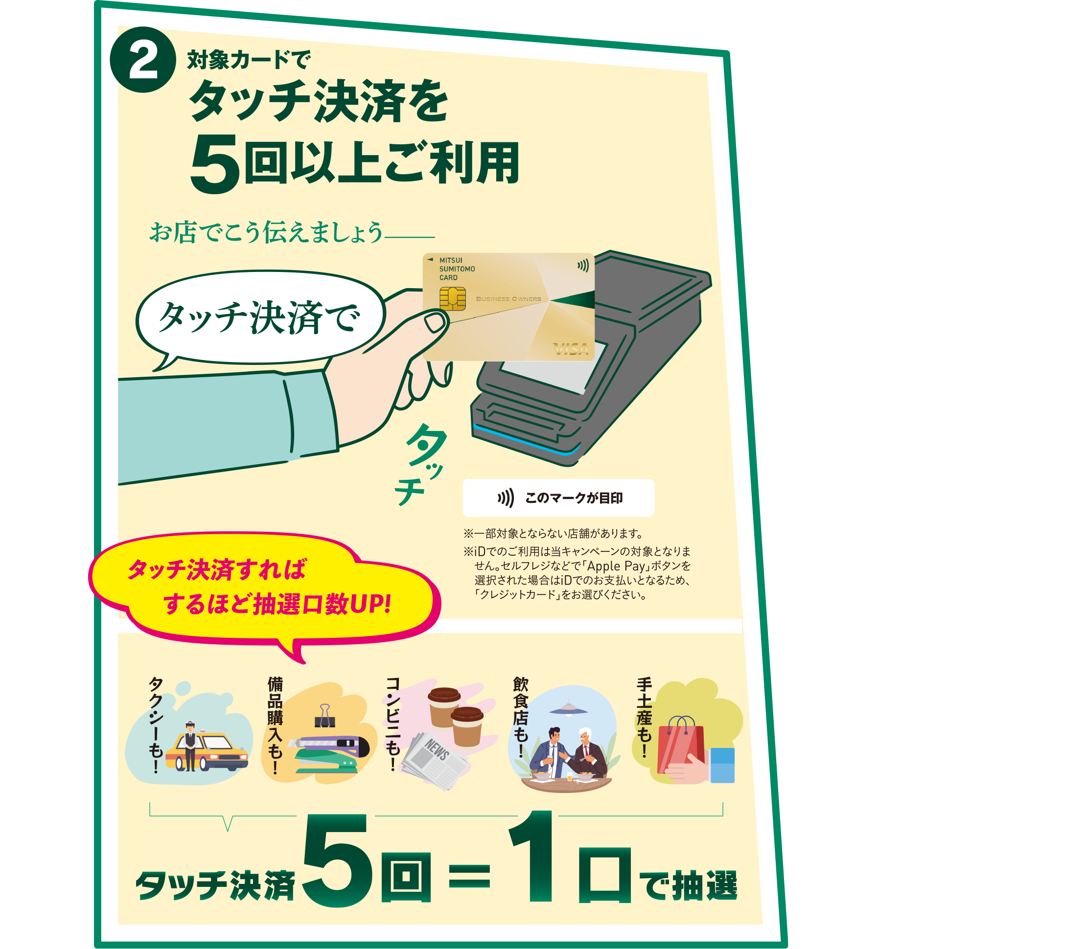 対象カードでタッチ決済を5回以上ご利用　タッチ決済5回＝1口で抽選