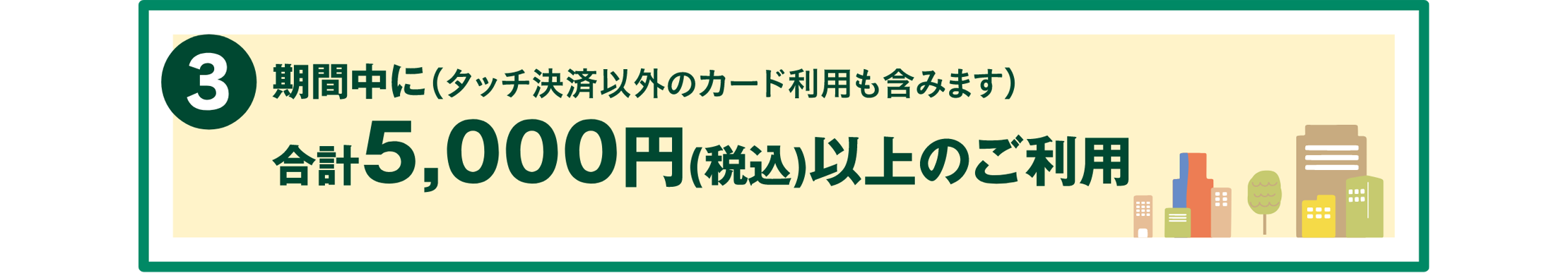 期間中に（タッチ決済以外のカード利用も含みます）合計5,000円（税込み）以上のご利用