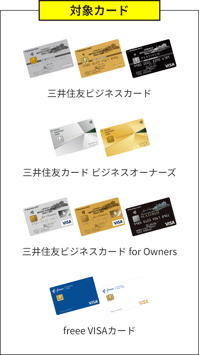 ビジ得チャンス 3周年大感謝祭～ビジネス会員の皆様を応援