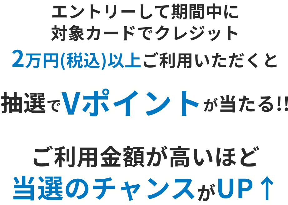 エントリーして期間中に対象カードでクレジット2万円(税込)以上ご利用いただくと抽選でVポイントが当たる!!
