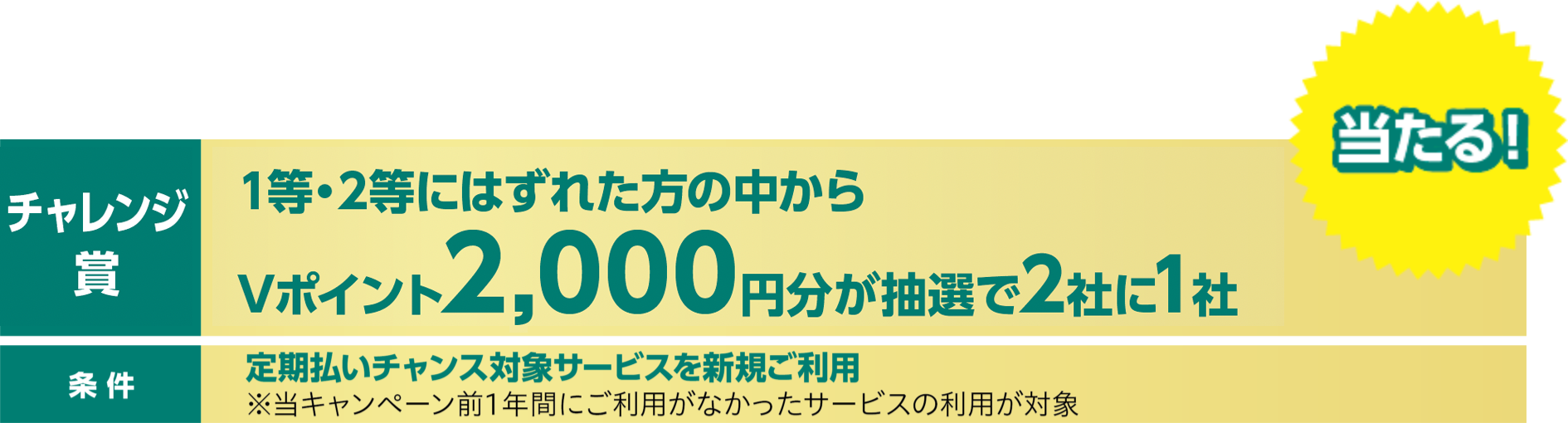 チェレンジ賞 1等・2等にはずれた方の中からVポイント2000円分が抽選で2社に1社　条件　定期払いチャンス対象のサービスを新規ご利用※当キャンペーン前1年間にご利用がなかったサービスの利用が対象