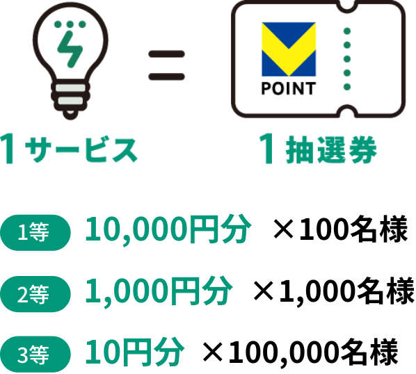 メリット模式図3