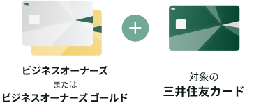 ビジネスオーナーズ または ビジネスオーナーズ ゴールド 対象の三井住友カード