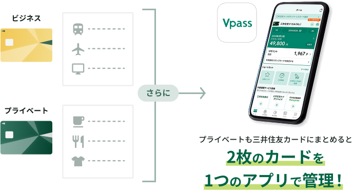 プライベートも三井住友カードにまとめると2枚のカードを1つのアプリで管理！