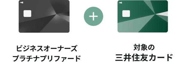 ビジネスオーナーズ プラチナリファード 対象の三井住友カード