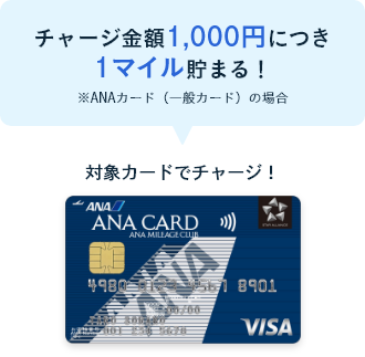 チャージ金額1,000円につき1マイル貯まる！