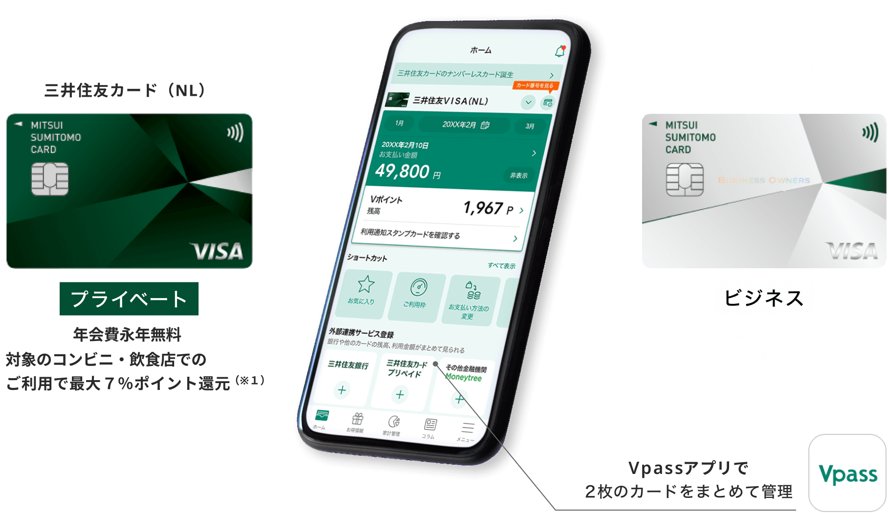三井住友カード（NL） プライベート 対象のコンビニ・飲食店でのご利用で最大7％ポイント還元（※1） 三井住友カード ビジネスオーナーズ ビジネス 対象となるご利用のポイントを最大1.5％還元（※2） Vpassアプリで
        2枚のカードをまとめて管理