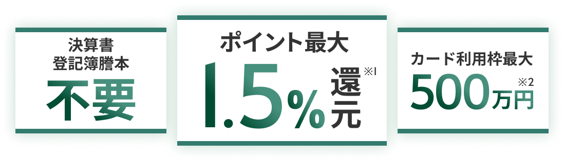 三井住友カード