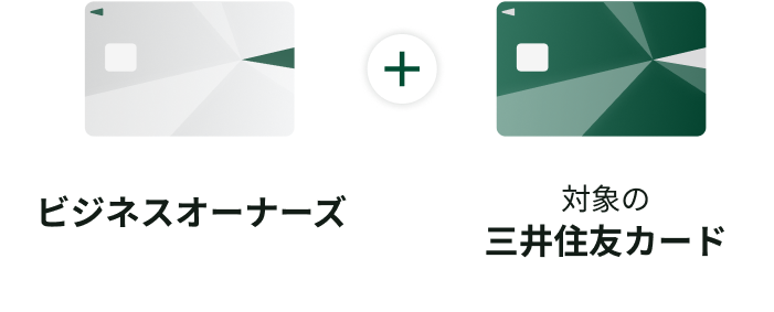 ビジネスオーナーズまたはビジネスオーナーズ ゴールド＋対象の三井住友カード