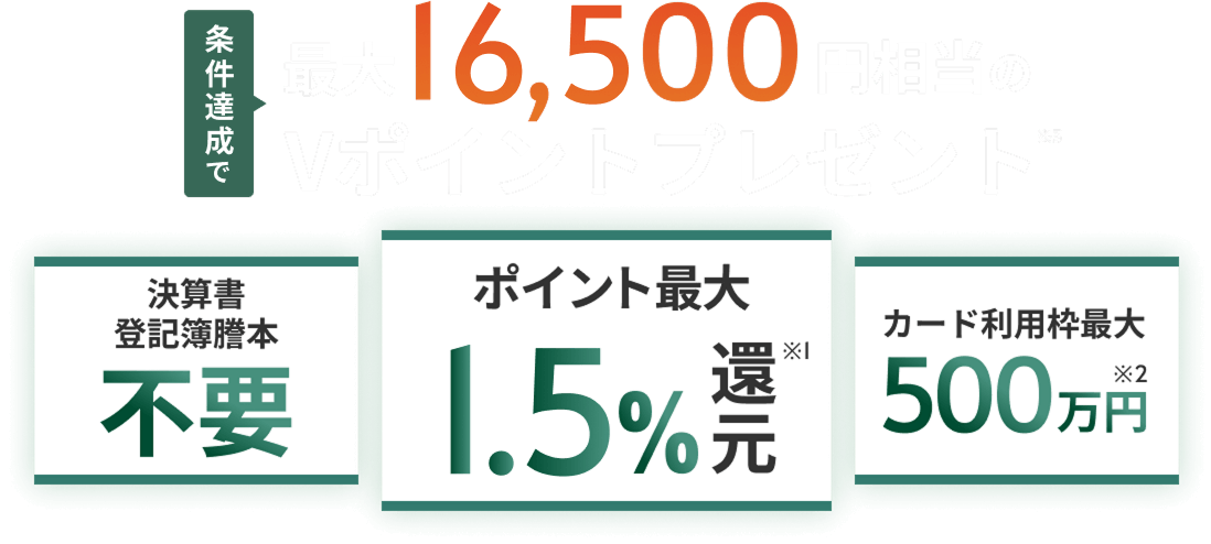 三井住友カード