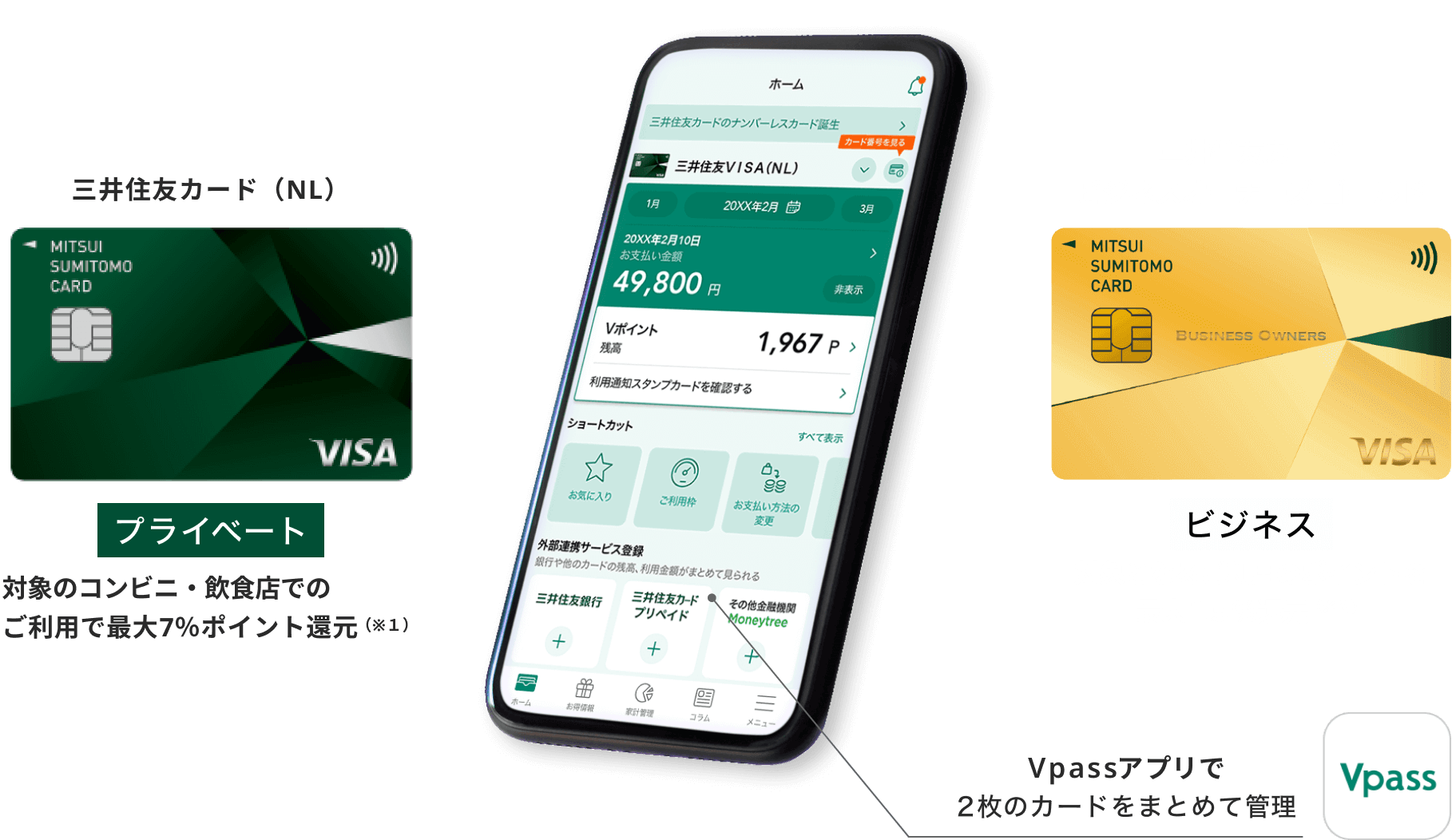 三井住友カード（NL） プライベート 対象のコンビニ・飲食店でのご利用で最大7％ポイント還元（※1） 三井住友カード ビジネスオーナーズ ゴールド ビジネス 対象となるご利用のポイントを最大1.5％還元（※2） Vpassアプリで
        2枚のカードをまとめて管理