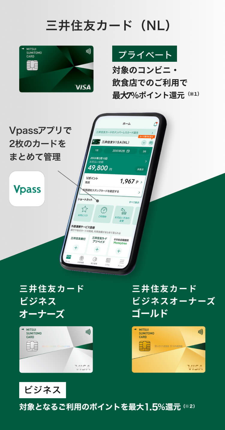 三井住友カード（NL） プライベート 対象のコンビニ・マクドナルドでのご利用で最大7％ポイント還元（※1） 三井住友カード ビジネスオーナーズ 三井住友カード ビジネスオーナーズ ゴールド ビジネス 対象となるご利用のポイントを最大1.5％還元（※2） Vpassアプリで
        2枚のカードをまとめて管理