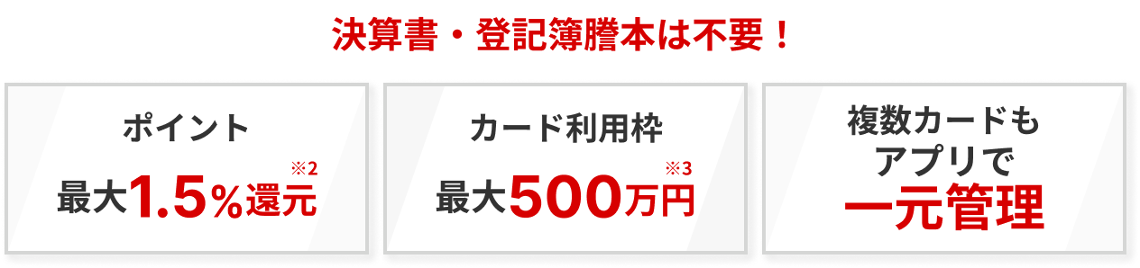 決算書・登記簿謄本は不要！ ポイント最大1.5％還元 カード利用枠最大500万円 複数カードもアプリで一元管理