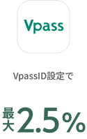 VpassID設定で最大2.5%