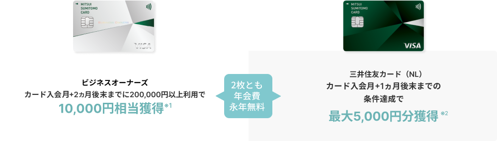 エディオンギフトカード4,000円×2枚=8,000円