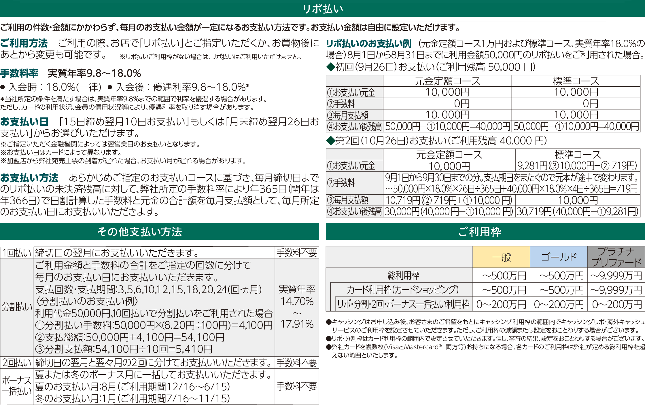 お支払い方法