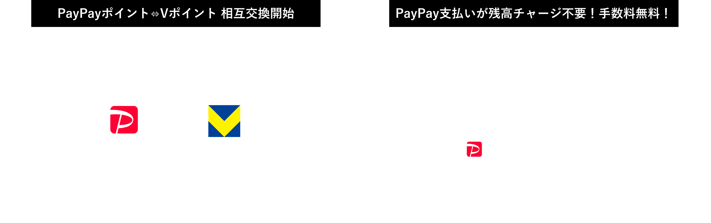 PayPayを使うなら、三井住友カードがおトクで便利！
