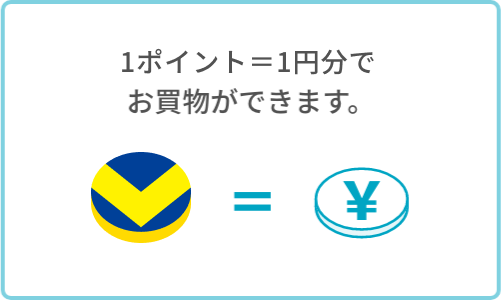 1ポイント＝1円分でお買物ができます。