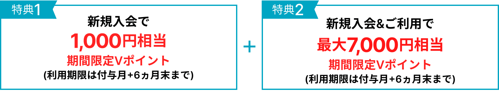 新規入会＆ご利用で最大5,000円相当期間限定Vポイント＋新規入会＆タッチ決済ご利用で1,500円分Vポイントギフトコード