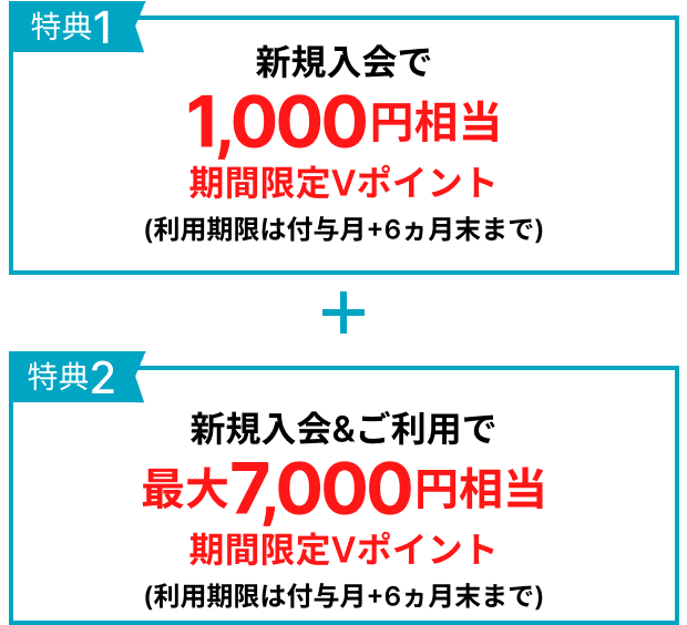新規入会＆ご利用で最大5,000円相当期間限定Vポイント＋新規入会＆タッチ決済ご利用で1,500円分Vポイントギフトコード