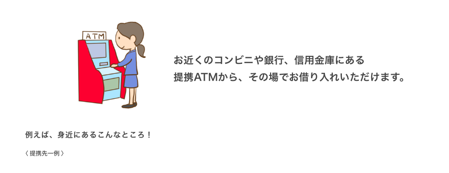お近くのコンビニや銀行、信用金庫にある提携ATMから、その場でお借り入れいただけます。