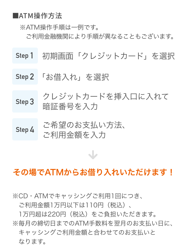 ■ATM操作方法 ※ATM操作手順は一例です。ご利用金融機関により手順が異なることもございます。 Step1 初期画面「クレジットカード」を選択 Step2 「お借入れ」を選択 Step3 クレジットカードを挿入口に入れて暗証番号を入力 Step4 ご希望のお支払い方法、ご利用金額を入力その場でATMからお借り入れいただけます！※CD・ATMでキャッシングご利用1回につき、ご利用金額1万円以下は110円（税込）、1万円超は220円（税込）をご負担いただきます。※毎月の締切日までのATM手数料を翌月のお支払い日に、キャッシングご利用金額と合わせてのお支払いとなります。