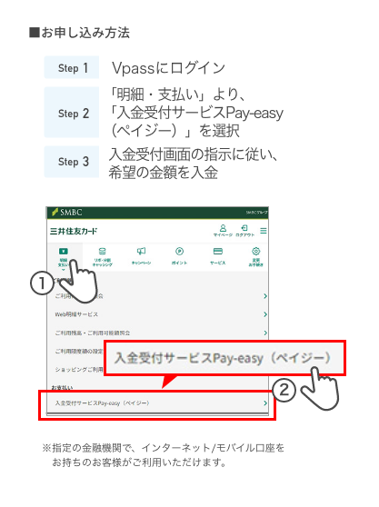 ■お申し込み方法 Step1 Vpassにログイン Step2 「明細・支払い」より、「入金受付サービス Pay-easy（ペイジー）」を選択 Step3 入金受付画面の指示に従い、希望の金額を入金 ※指定の金融機関で、インターネット/モバイル口座をお持ちのお客様がご利用いただけます。