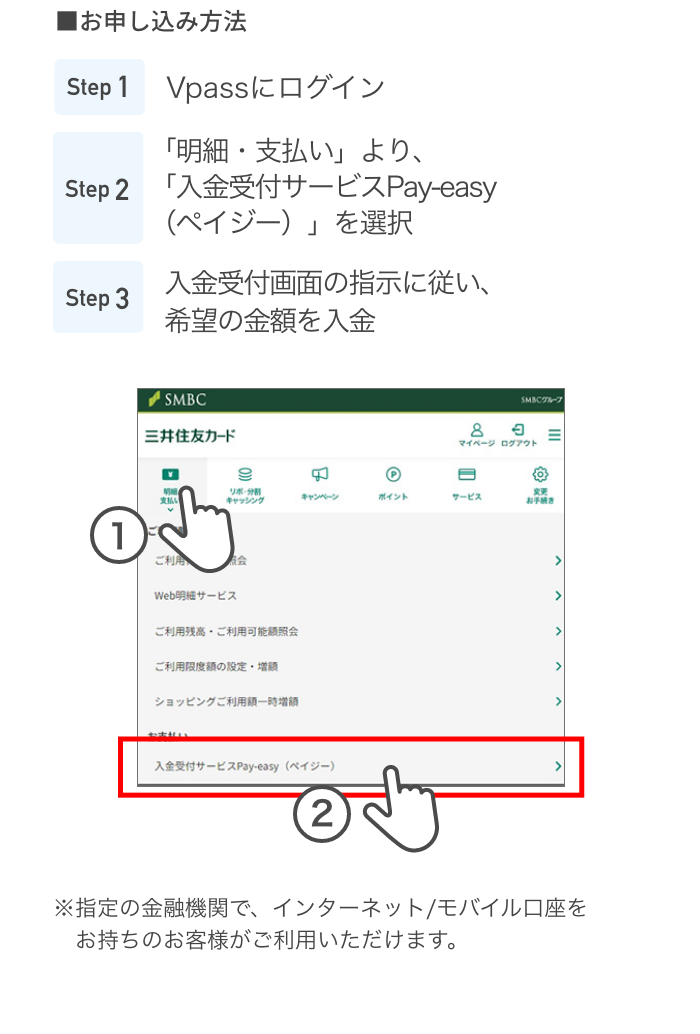 ■お申し込み方法 Step1 Vpassにログイン Step2 「明細・支払い」より、「入金受付サービス Pay-easy（ペイジー）」を選択 Step3 入金受付画面の指示に従い、希望の金額を入金 ※指定の金融機関で、インターネット/モバイル口座をお持ちのお客様がご利用いただけます。
