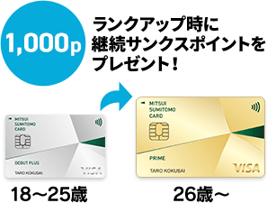 初めてのクレジットカードなら 三井住友カード デビュープラス