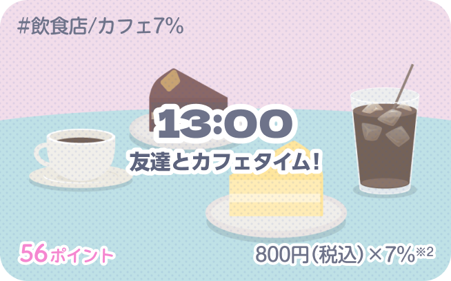 #飲食店/カフェ7% 13:00 友達とカフェタイム！ 56ポイント 800円（税込）×7%