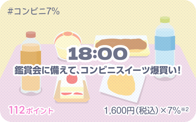 #コンビニ7% 18:00 鑑賞会に備えて、コンビニスイーツ爆買い！ 112ポイント 1,600円（税込）×7%