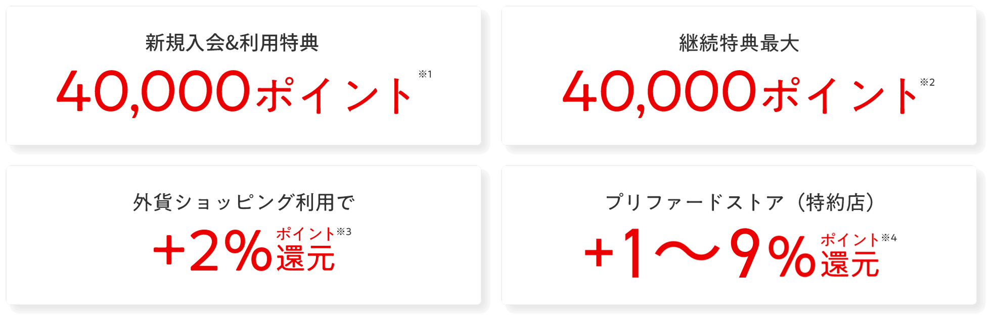 今なら！年会費（通常税込33,000円）が初年度無料 継続特典最大40,000ポイント 外貨ショッピング利用で+2%ポイント還元 プリファードストア（特約店）+1~14%ポイント還元