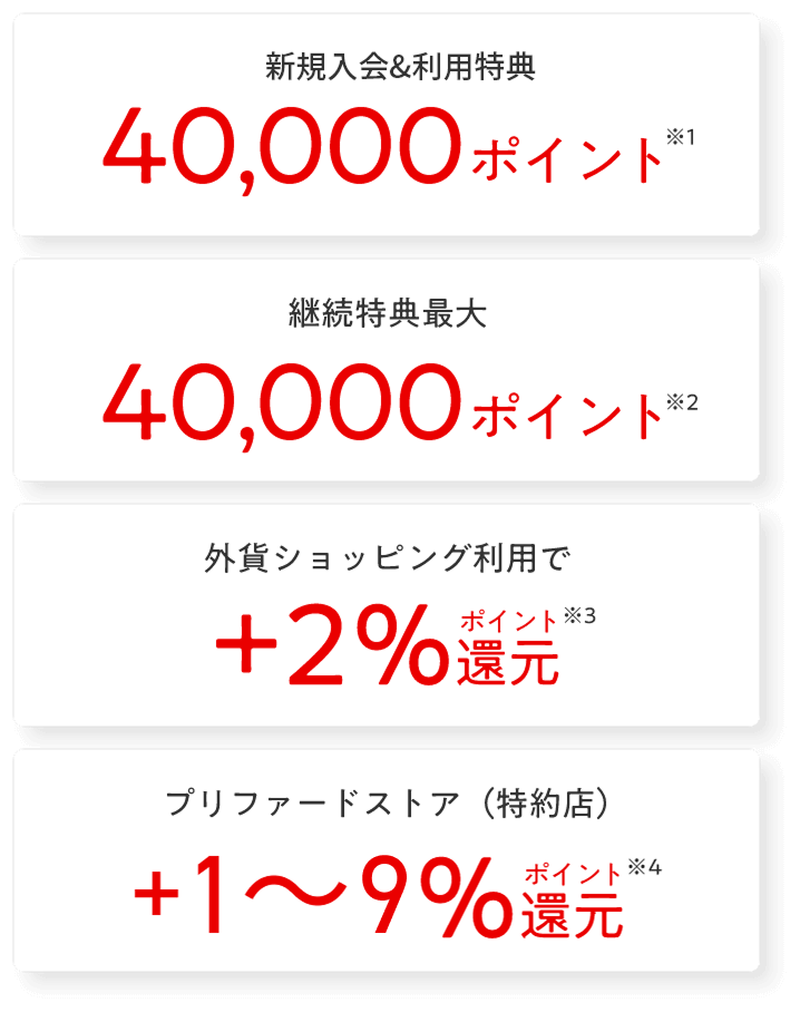 今なら！年会費（通常税込33,000円）が初年度無料 継続特典最大40,000ポイント 外貨ショッピング利用で+2%ポイント還元 プリファードストア（特約店）+1~14%ポイント還元