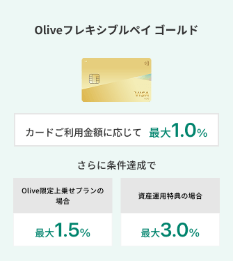 Oliveフレキシブルペイゴールド