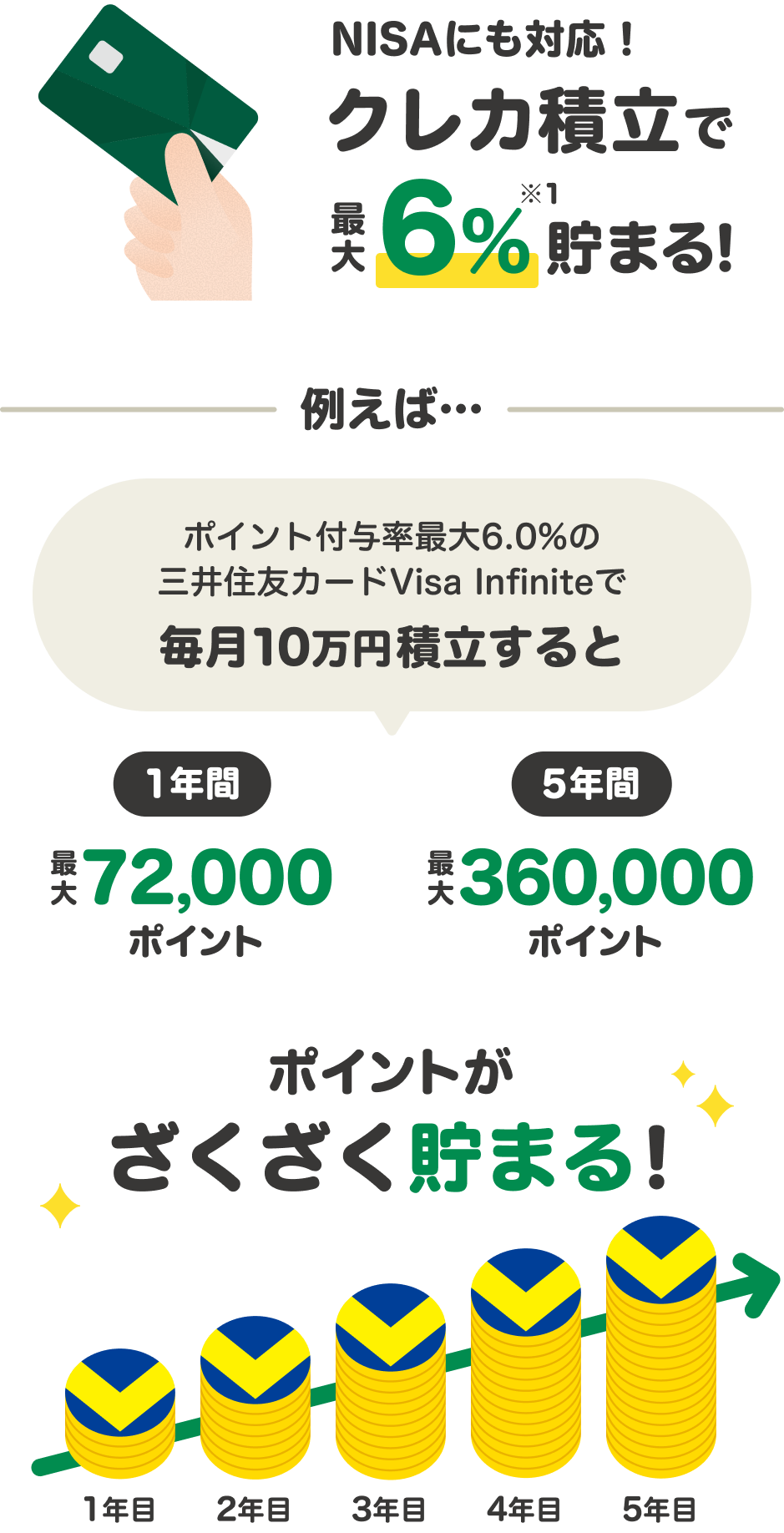 メリット1